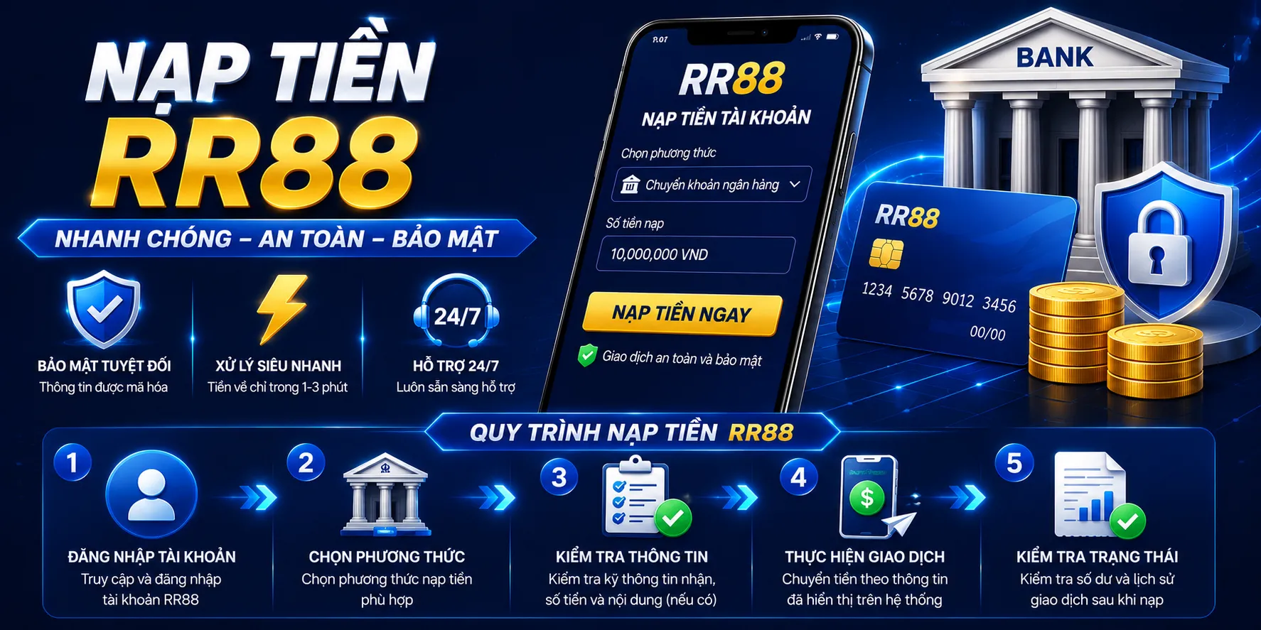 Nạp tiền RR88 với giao diện giao dịch trực tuyến