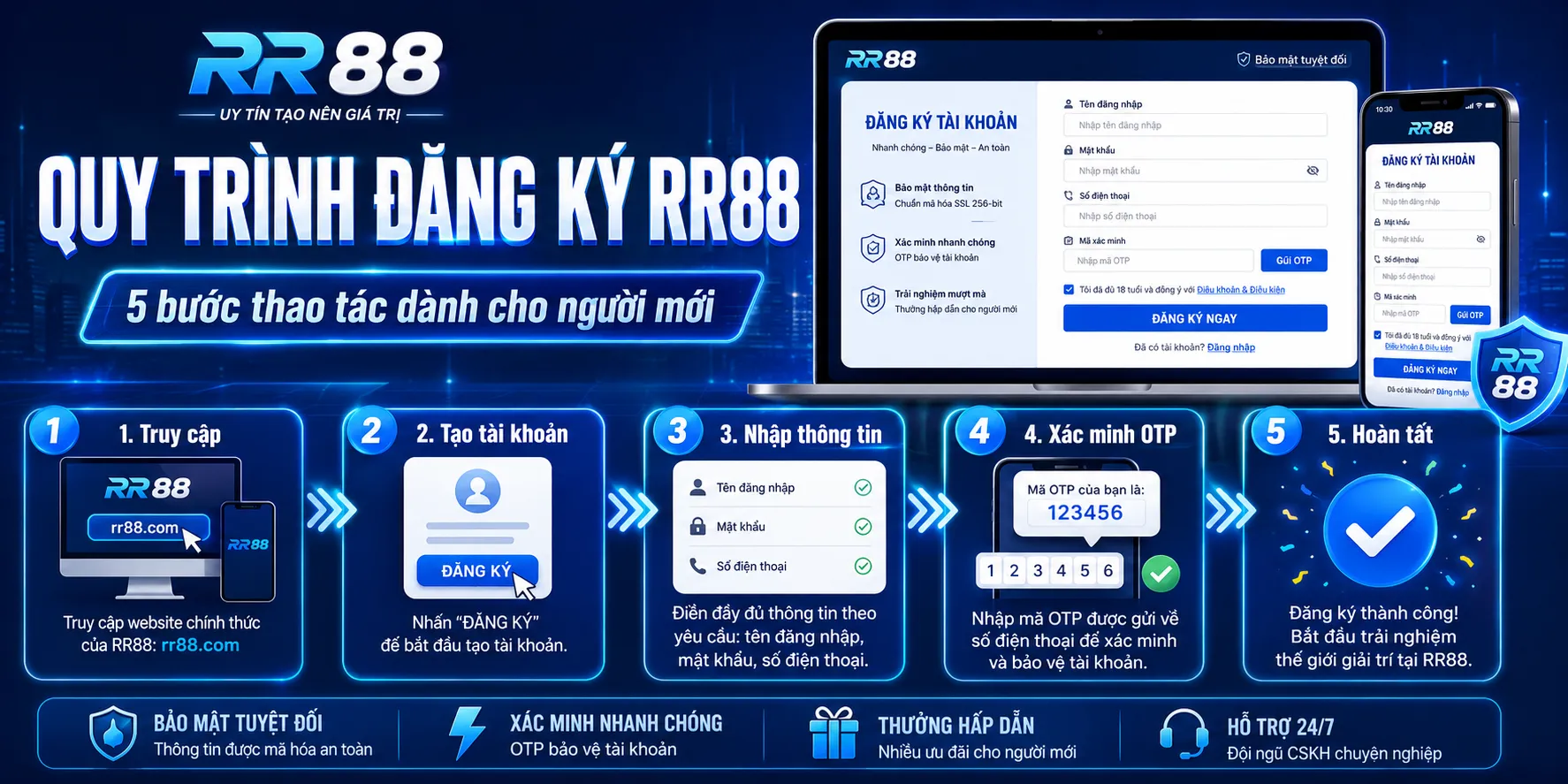 Quy trình đăng ký RR88 theo từng bước